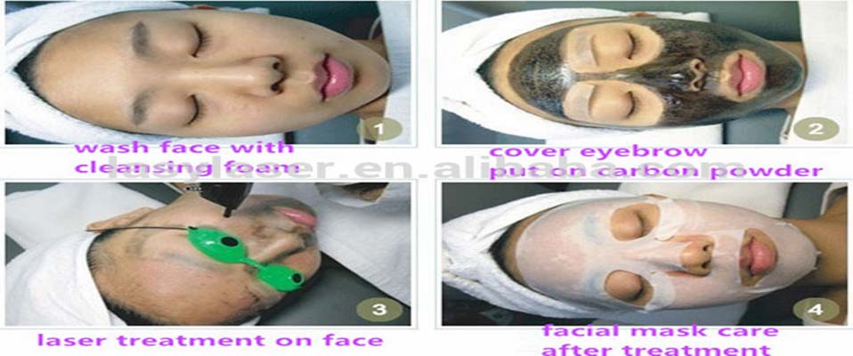Midas Skin Clinic